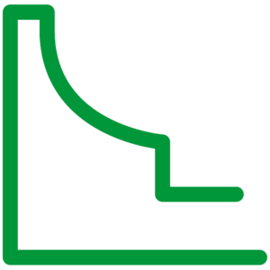 LV850009 – Digital Module “ERMS – Energy Reduction Maintenance Settings” for Micrologic X Schneider Electric