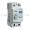 CD226J 25A 30mA 2P E/LEAKAGE EM